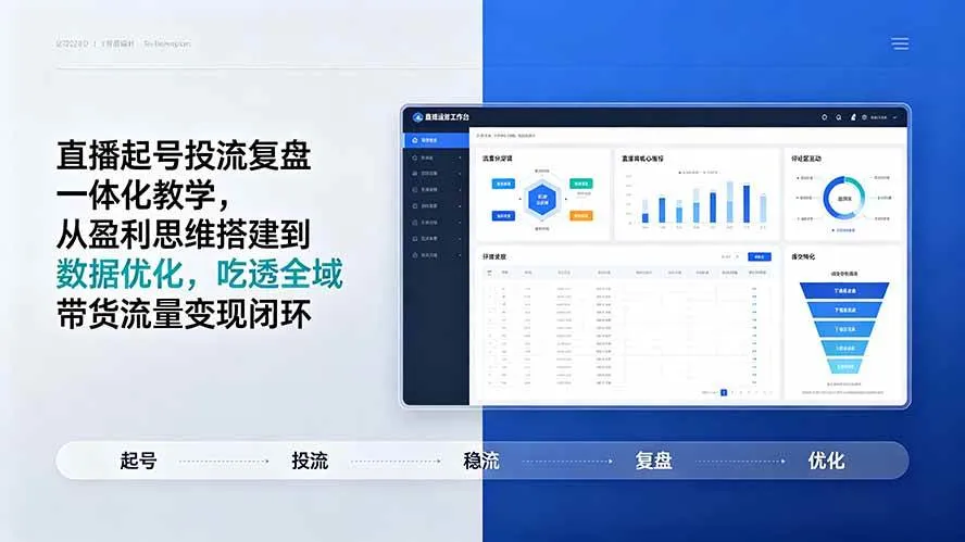 (19241期)直播起号投流复盘一体化教学,从盈利思维搭建到数据优化,吃透全域带货流量变现闭环-副业吧