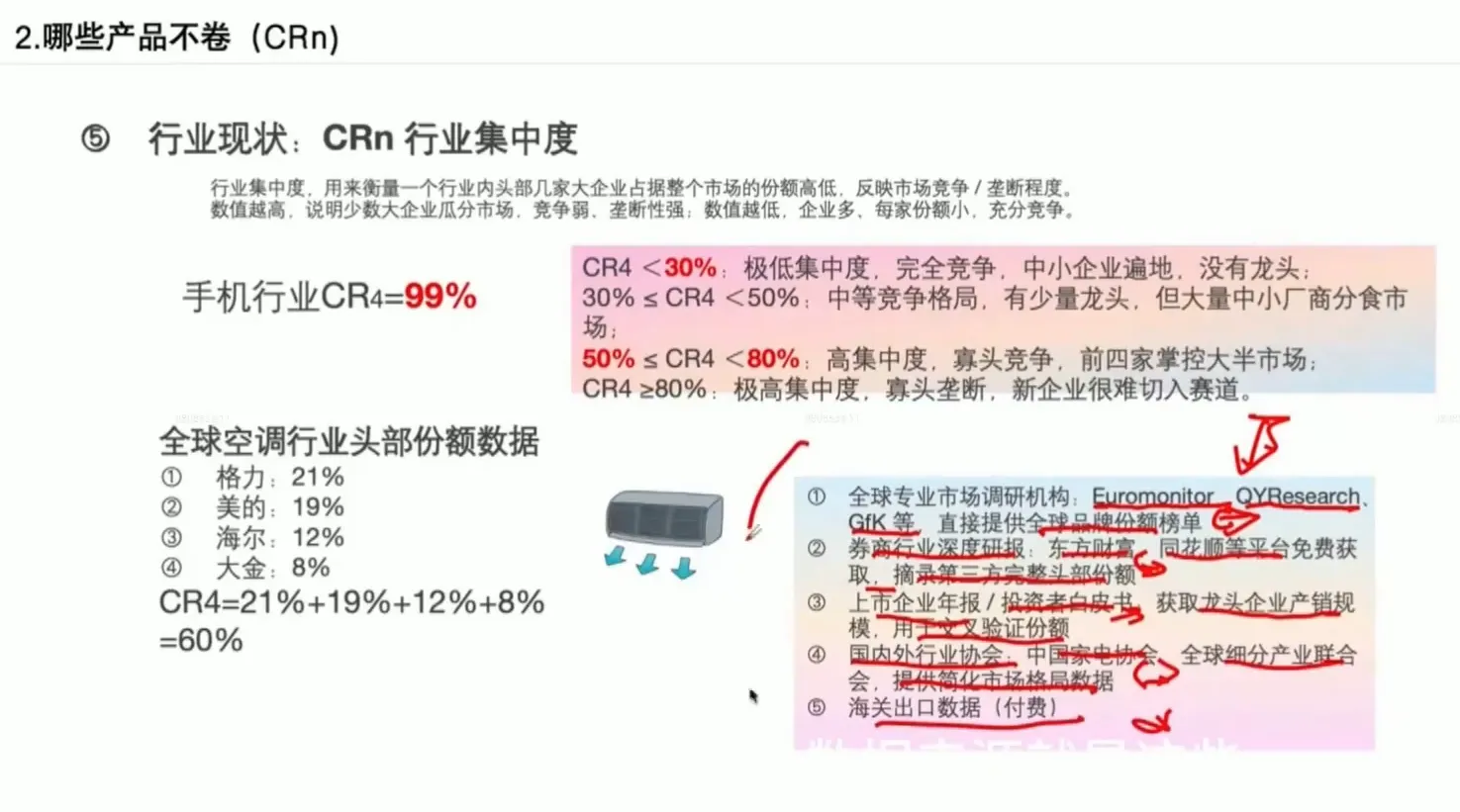 外贸B2B到跨境电商-副业吧