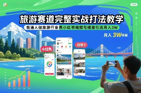 【精】旅游赛道完整实战打法教学,普通人做旅游行业用小红书视频号精准引流月入3W-副业吧