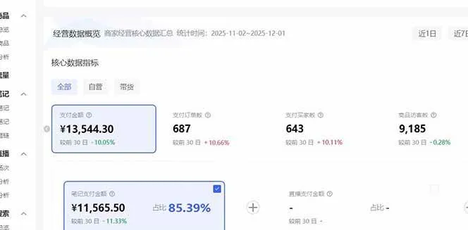 (16912期)小红书虚拟矩阵3.0:双轨模式+AI半垂直选品+店矩阵 (16912期)小红书虚拟矩阵3.0:双轨模式+AI半垂直选品+店矩阵