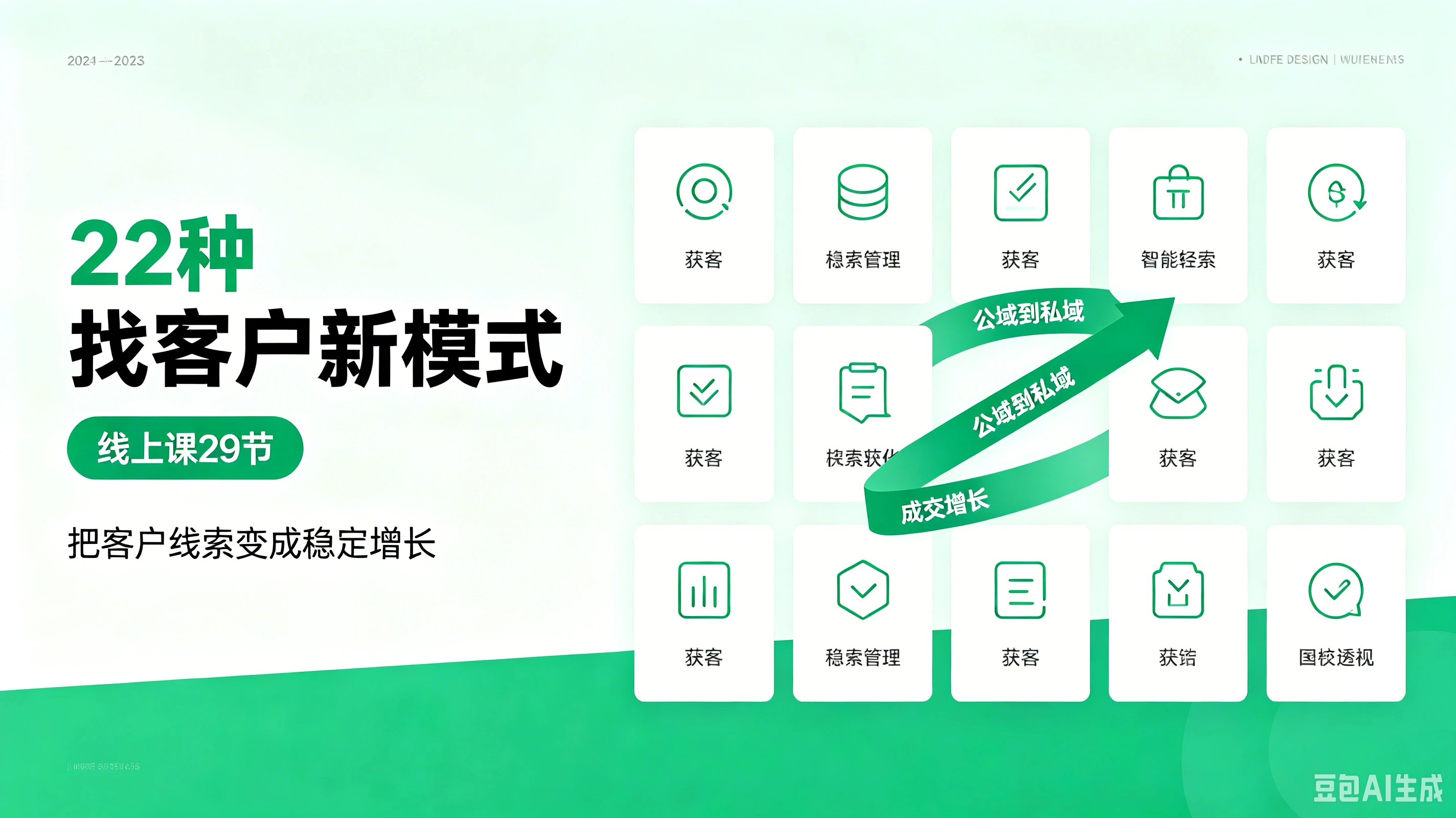 【精】22种找客户新模式,把客户线索变成稳定增长(线上课29节)-副业吧