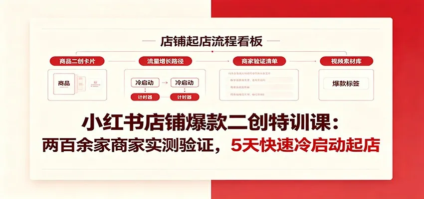 小红书店铺爆款二创特训课:两百余家商家实测验证,5天快速冷启动起店-副业吧