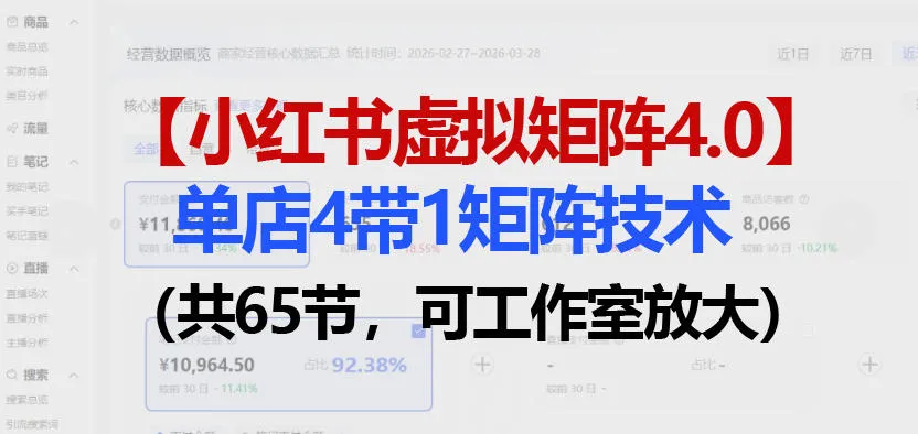 小红书虚拟矩阵4.0技术：单店4带1矩阵（共65节，可工作室放大）-副业吧