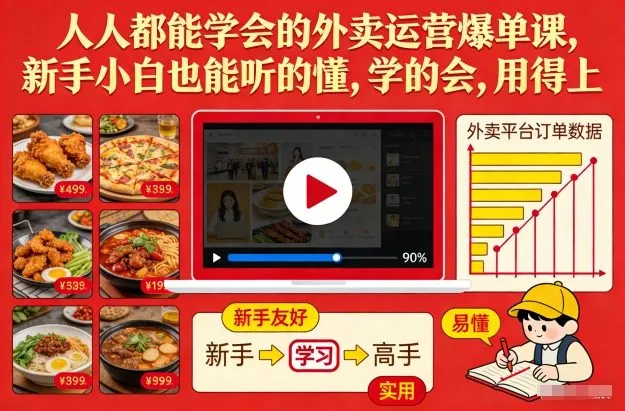 人人都能学会的外卖运营爆单课,新手小白也能听的懂,学的会,用得上-副业吧