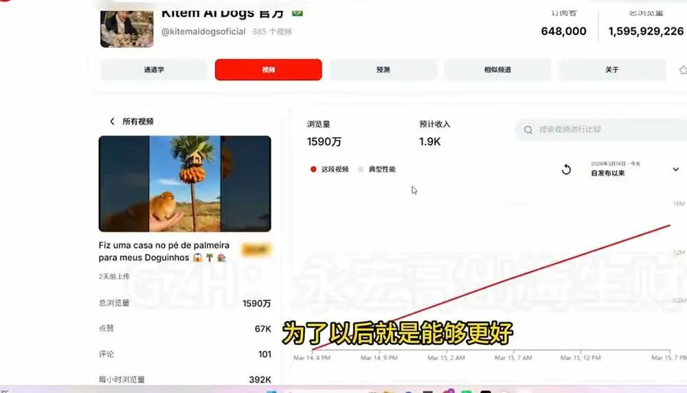 (19774期)YouTube油管AI视频变现教程-更新:账号搭建×AI成片×去重限流解决方案×YPP变现×AI真人生成×人物一致性-副业吧