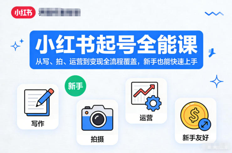小红书起号全能课,从写、拍、运营到变现全流程覆盖,新手也能快速上手-副业吧
