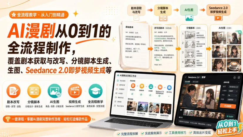 AI漫剧从0到1的全流程制作,覆盖剧本获取与改写、分镜脚本生成、角色场景生图与三视图、Seedance 2.0即梦视频生成(PDF版)-副业吧