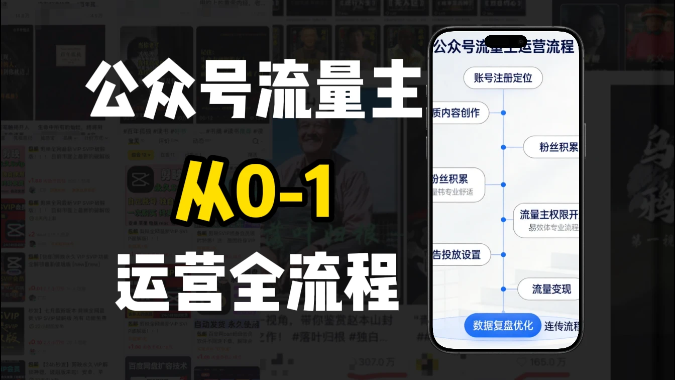 【精】公众号流量主怎么做？新手从注册到变现完整流程-副业吧