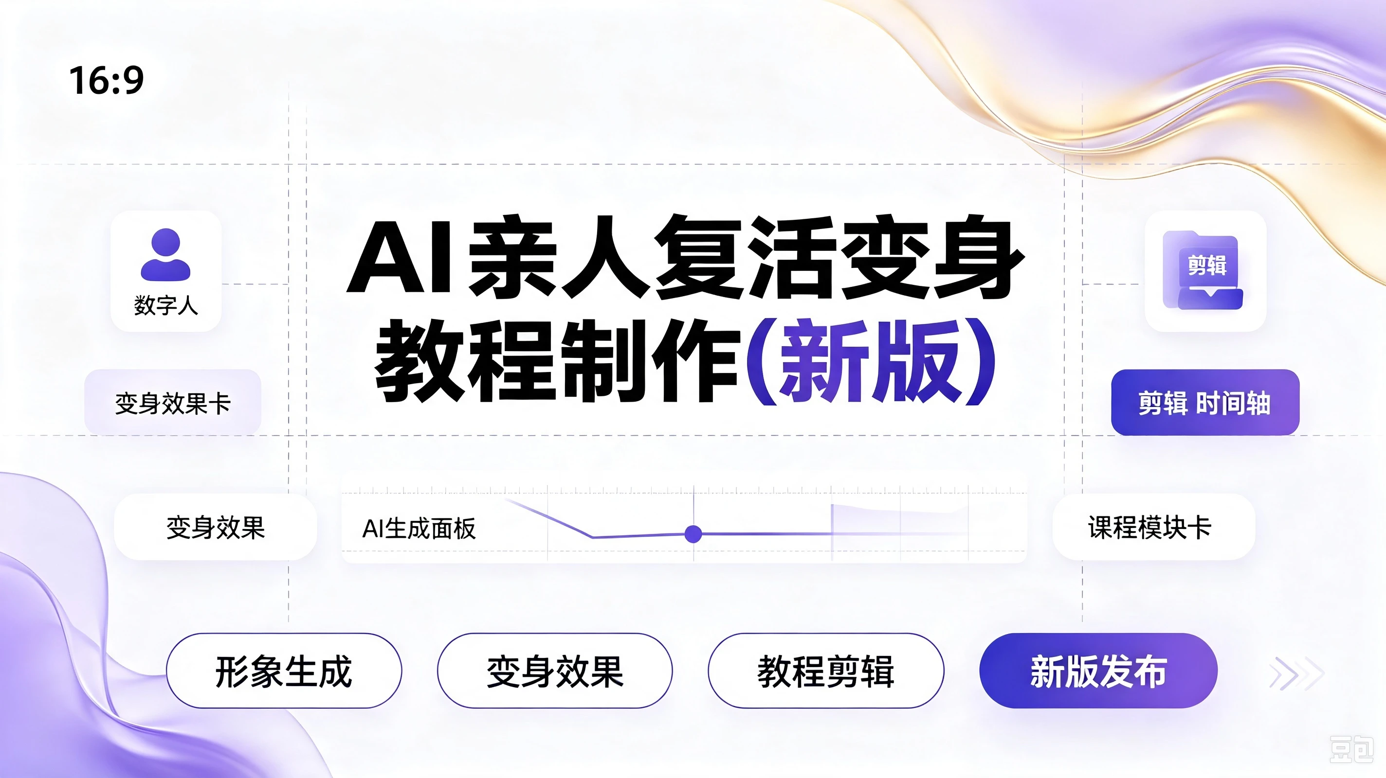 【精】AI亲人复活变身教程制作(新版)抖音32W粉丝博主课程,操作简单,起号涨粉快,可收徒接单代做视频变现-副业吧