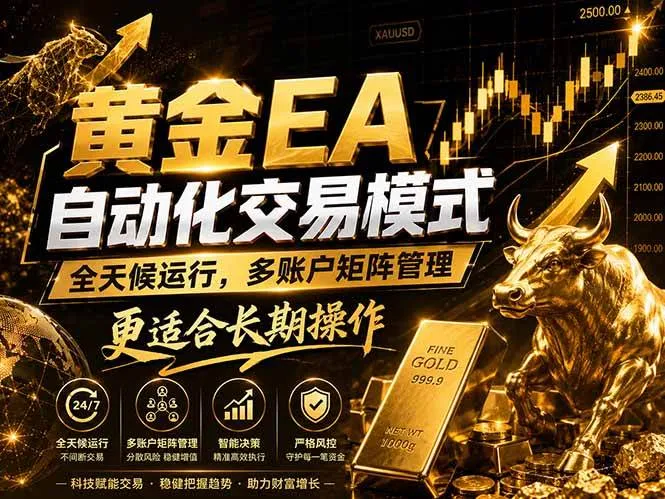 (18509期)黄金EA量化:多窗口矩阵稳定运行,系统自动执行,收益空间持续放大-副业吧