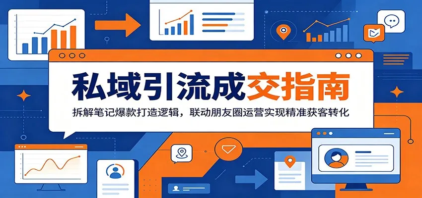 私域引流成交指南：拆解笔记爆款打造逻辑，联动朋友圈运营实现精准获客转化-副业吧