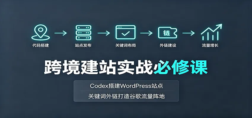 跨境建站实战必修课：Codex搭建WordPress站点，关键词外链打造谷歌流量阵地-副业吧