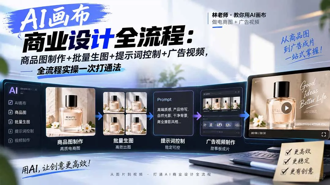 AI画布商业设计全流程:商品图制作+批量生图+提示词控制+广告视频,全流程实操一次打通法-副业吧