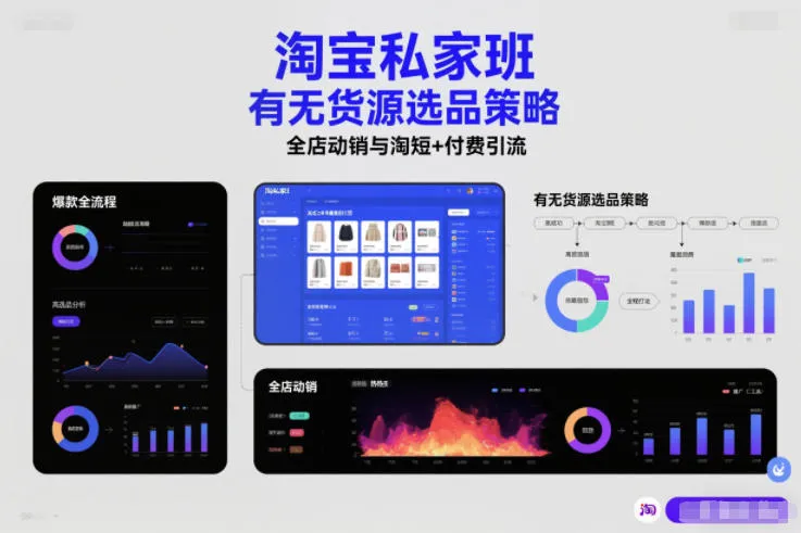 淘宝私家班，有无货源选品策略，高成功率爆款全流程打法，全店动销与淘短+付费引流（更新2026年08月05日）-副业吧