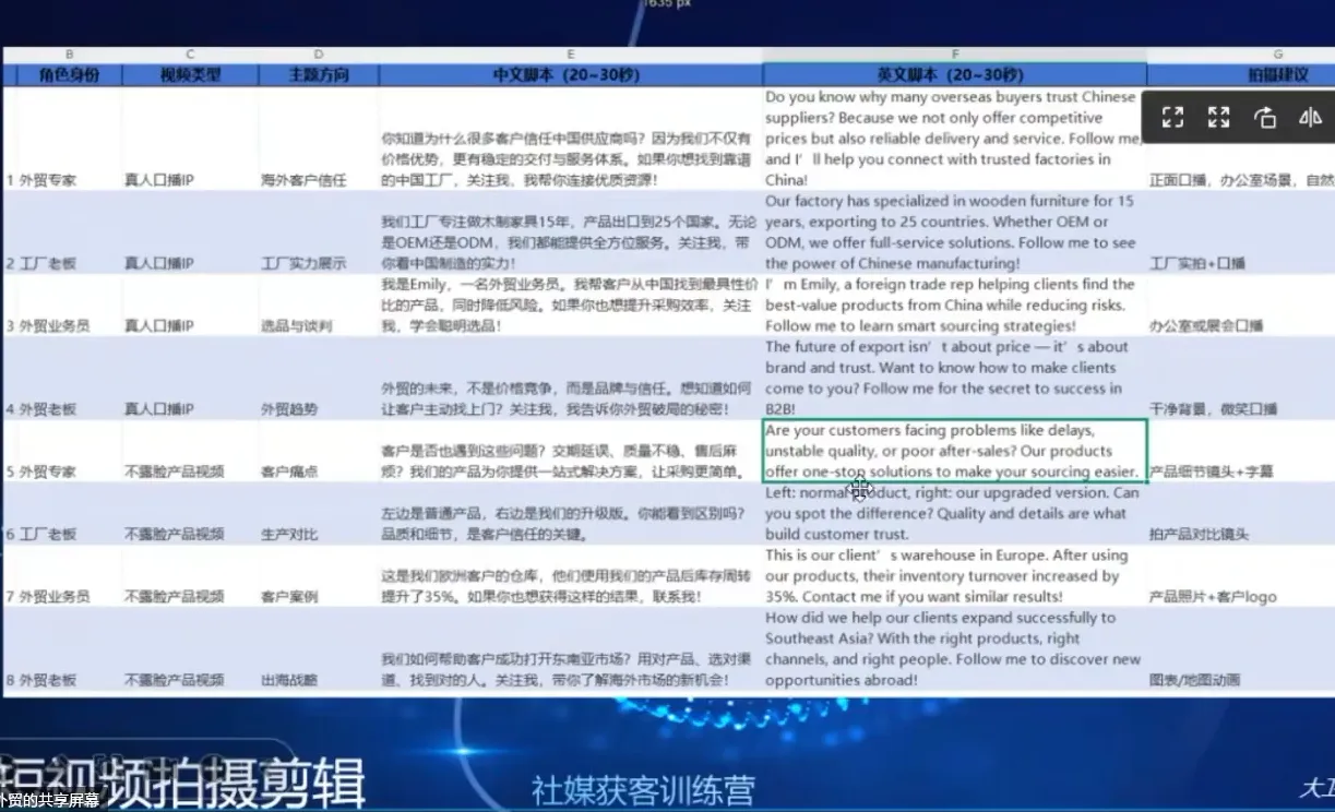 大卫老师·外贸社媒获客独家训练营(更新8月)-副业吧