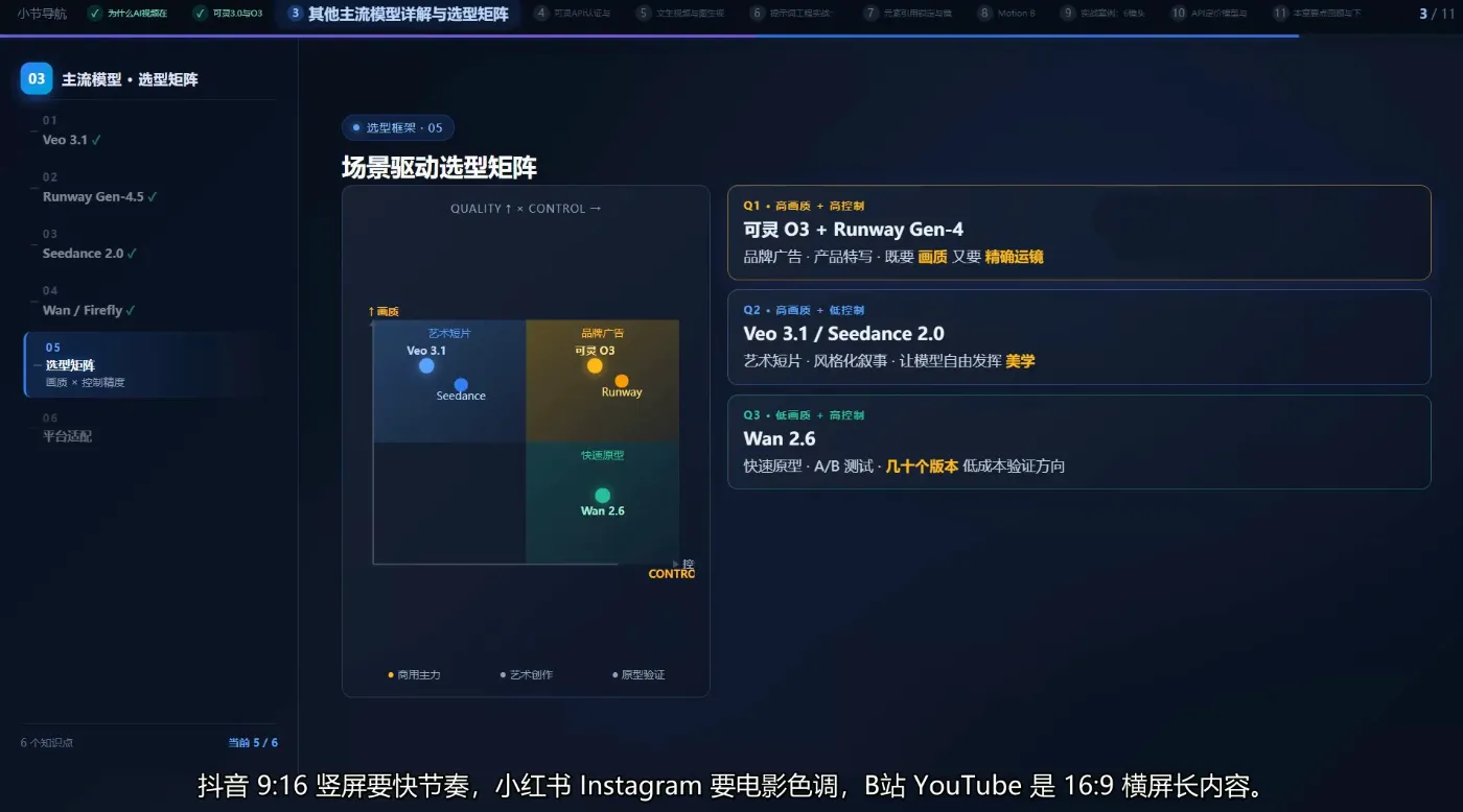 AI短视频Agent进阶-副业吧