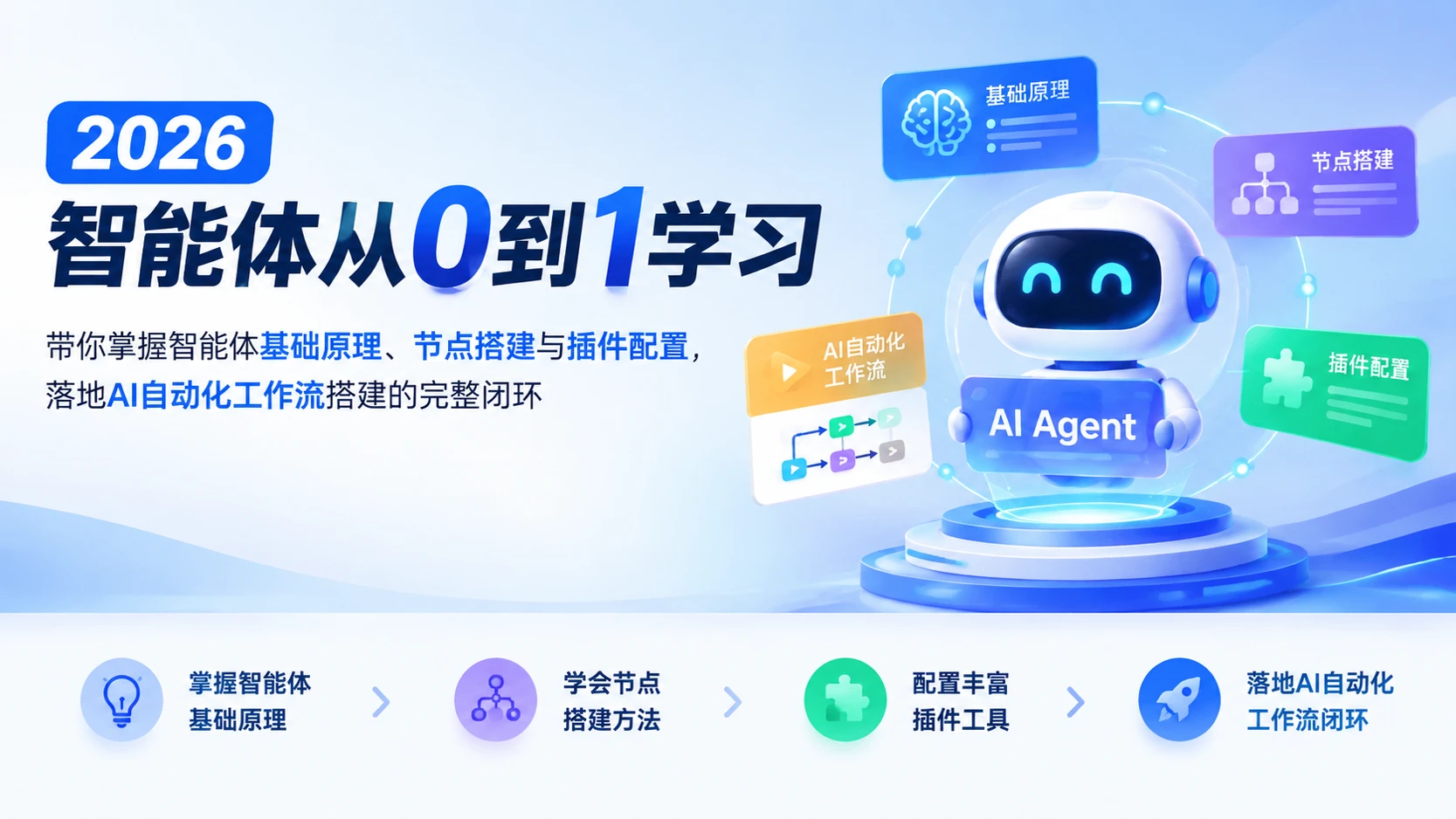 【精】2026智能体从0到1学习，带你掌握智能体基础原理、节点搭建与插件配置，落地AI自动化工作流搭建的完整闭环-副业吧