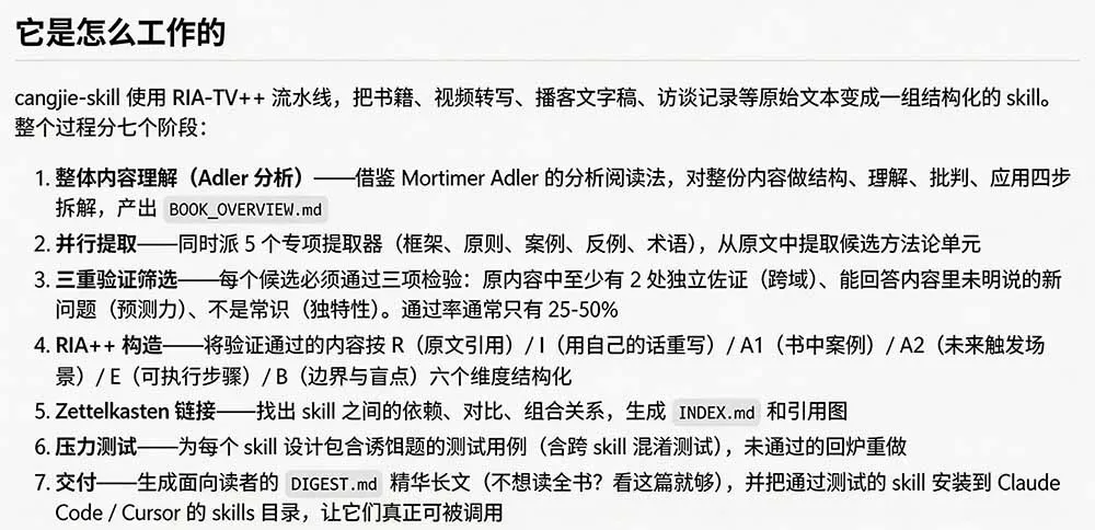 全网走红！GitHub上6.7K Star的开源项目，把任何书、长视频、播客蒸馏成AI工具，值得收藏 cangjie-skill-副业吧