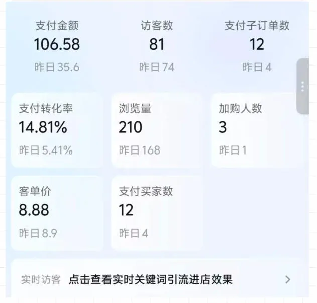 薅流虚拟陪跑4期丨核心逻辑更新丨自动选品+上架方法更新（10月25更新插件玩法和低价玩法）