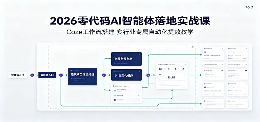 2026零代码AI智能体落地实战课:Coze工作流搭建,多行业专属自动化提效教学-副业吧