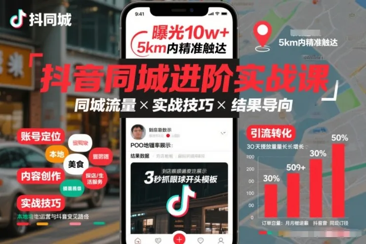 抖音同城进阶实战课,助你同城流量拿到结果-副业吧
