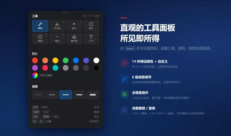 开源轻量级屏幕标注工具，1.4MB实现电脑全屏变自由画布！支持8种标注工具和全键盘操控MarkerOn-副业吧
