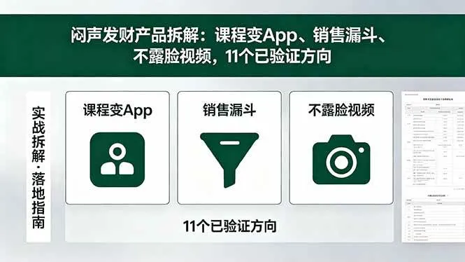 （18447期）付费文章：闷声发财产品拆解：课程变App、销售漏斗、不露脸视频，11个已验证方向-副业吧