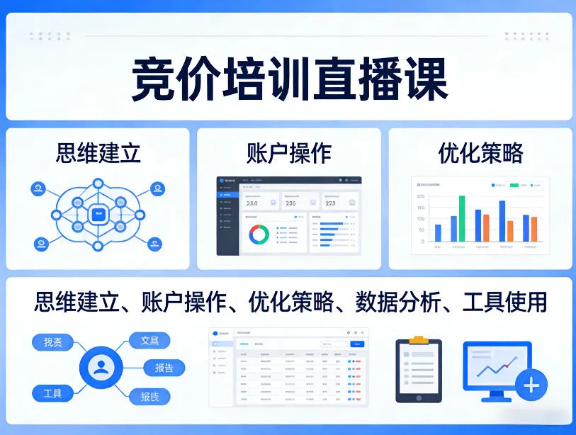 竞价培训直播课,覆盖思维建立、账户操作、优化策略、数据分析、工具使用等,全方位提升效果-副业吧