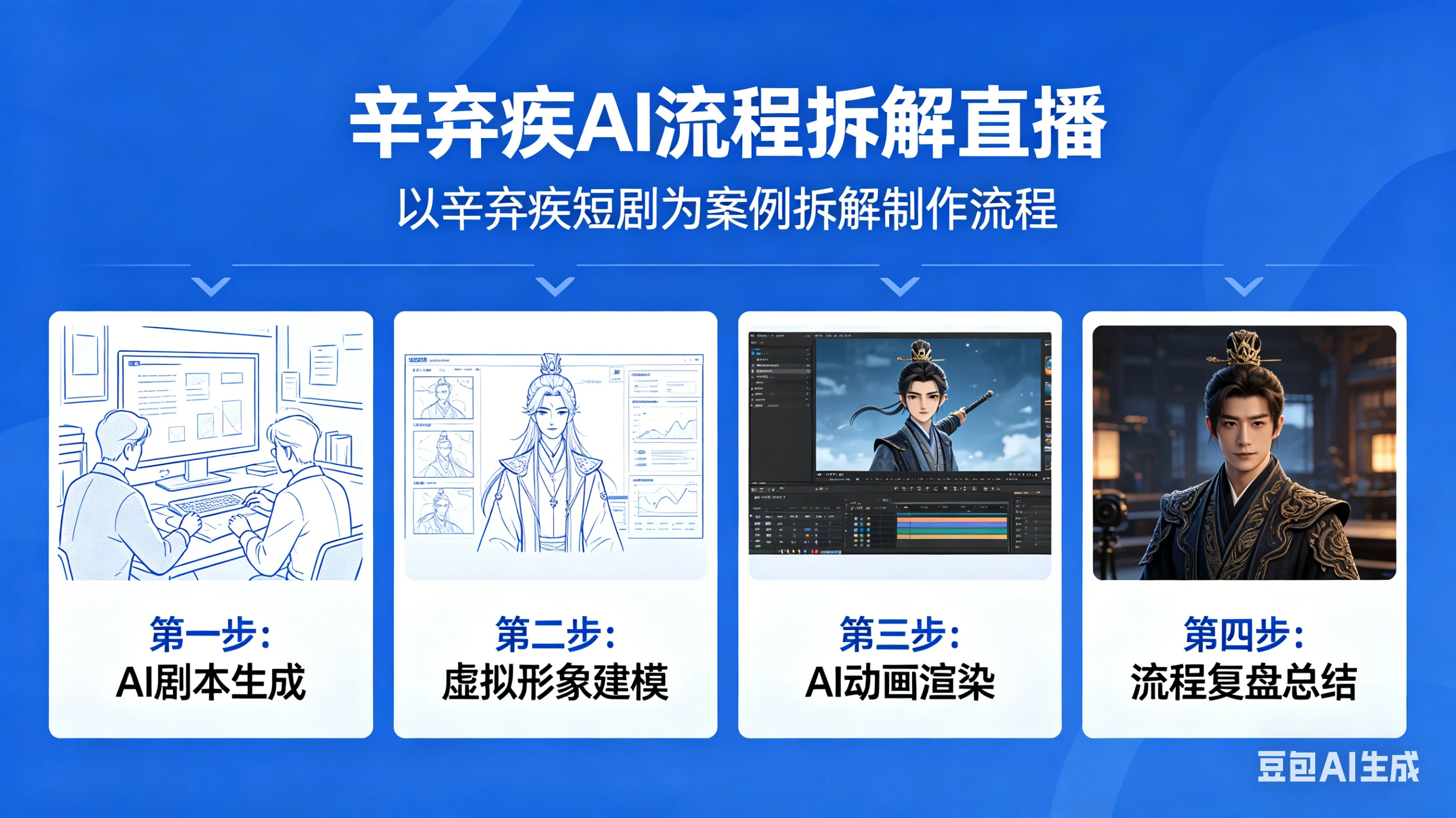 【精】辛弃疾AI流程拆解直播，以辛弃疾短剧为案例拆解制作流程-副业吧