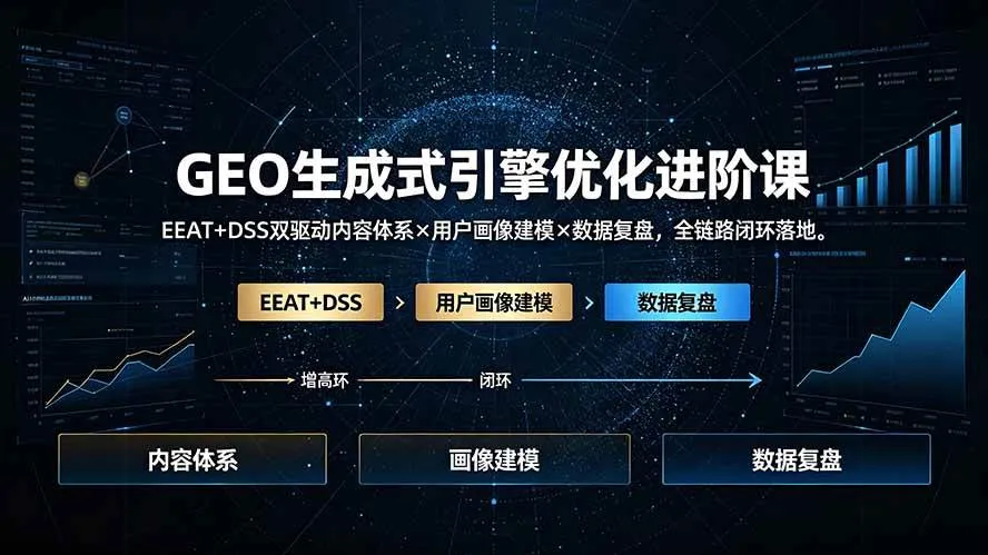 (19269期)GEO生成式引擎优化进阶课:EEAT+DSS双驱动内容体系×用户画像建模×数据复盘,全链路闭环落地-副业吧