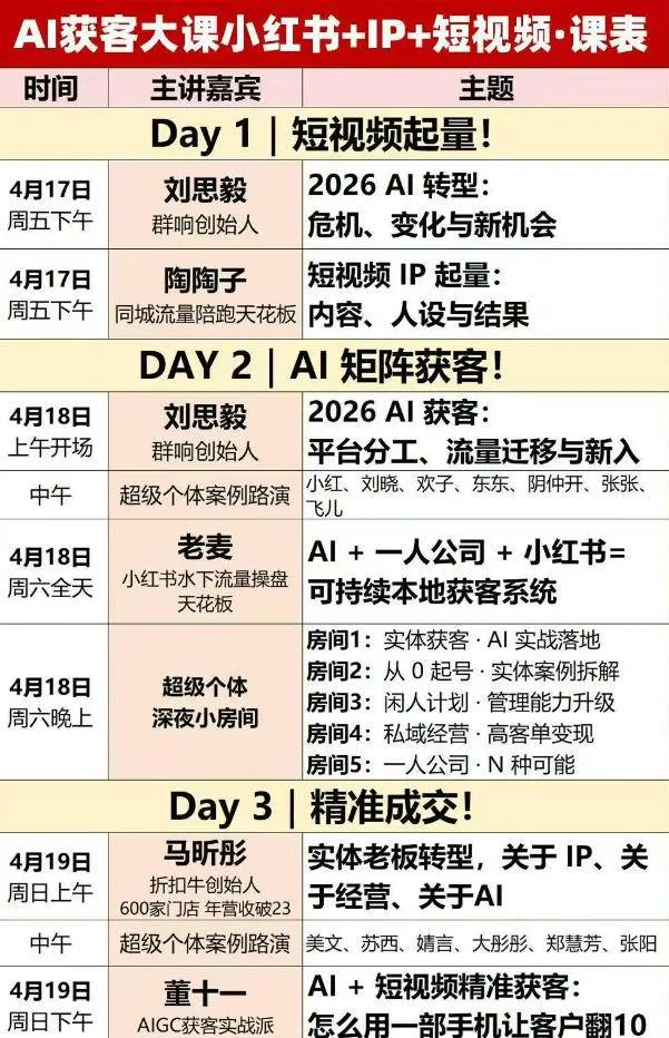 （18264期）2026AI获客大课深圳站：4月17日-19日3天2夜拆透小红书+IP+短视频，老板操盘手必来-副业吧