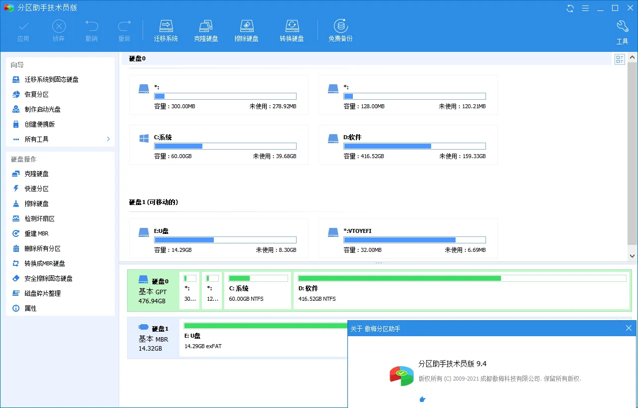 分区助手技术员v10.10.1特别版-副业吧