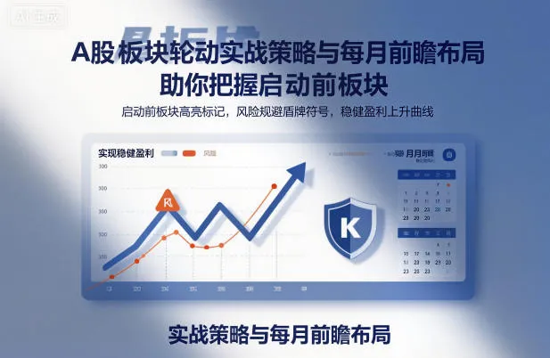 A股板块轮动实战策略与每月前瞻布局，助你把握启动前板块，规避风险，实现稳健盈利-副业吧