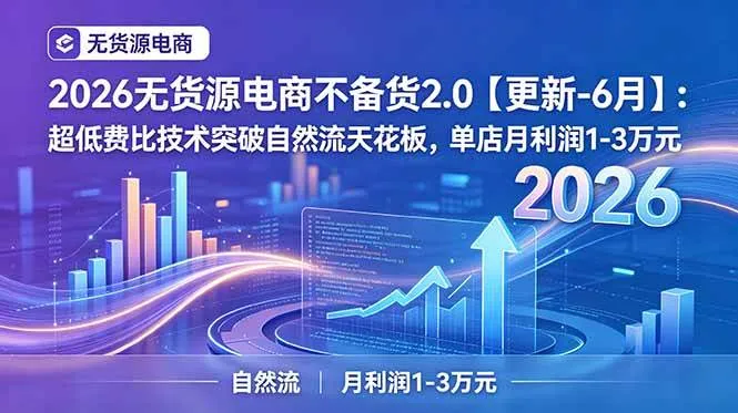 (19483期)2026无货源电商不备货2.0【更新-7月】:超低费比技术突破自然流天花板,单店月利润1-3万元-副业吧 (19483期)2026无货源电商不备货2.0【更新-7月】:超低费比技术突破自然流天花板,单店月利润1-3万元-副业吧