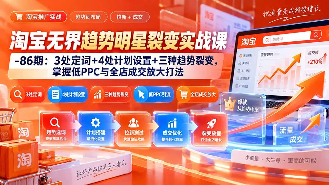 淘宝无界趋势明星裂变实战课-86期：3处定词+4处计划设置+三种趋势裂变，掌握低PPC与全店成交放大打法-副业吧