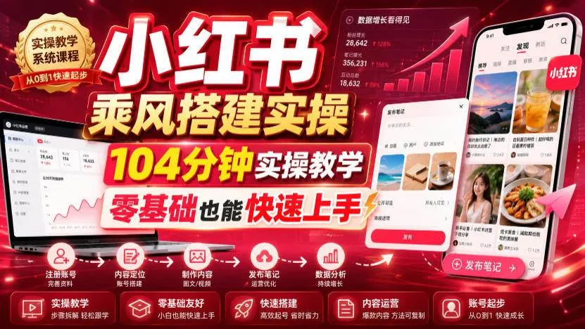 (19396期)小红书乘风搭建实操,104分钟实操教学,零基础也能快速上手-副业吧
