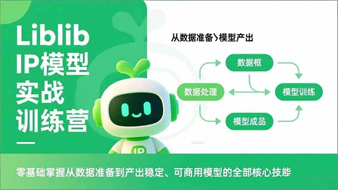 【精】Liblib IP模型实战训练营,零基础掌握从数据准备到产出稳定、可商用模型的全部核心技能-副业吧