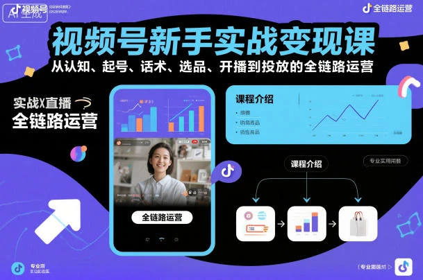 【精】视频号新手实战变现课，从认知、起号、话术、选品、开播到投放的全链路运营-副业吧