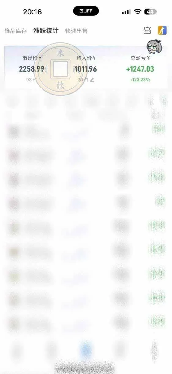 图片[1]-CS2饰品搬砖，每轮收益为采购本金的10%+，综合月化为20-30%，稳健型副业-副业吧