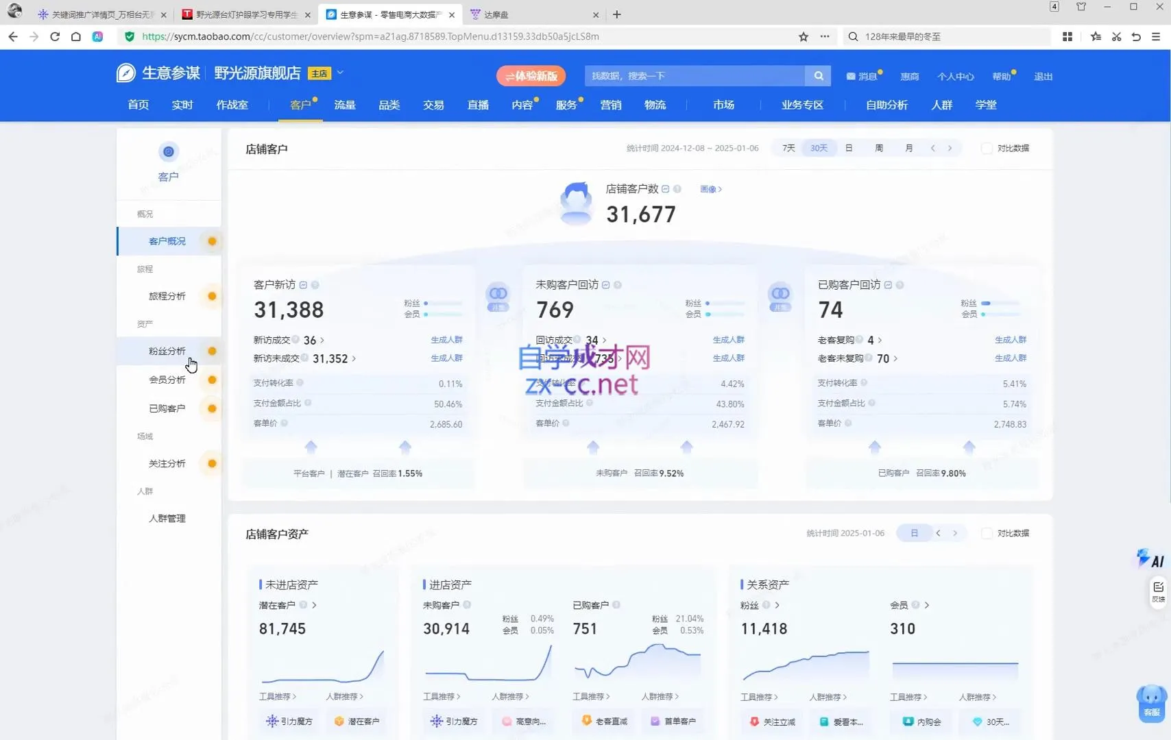 松鼠会电商VIP课程(更新9月)-副业吧