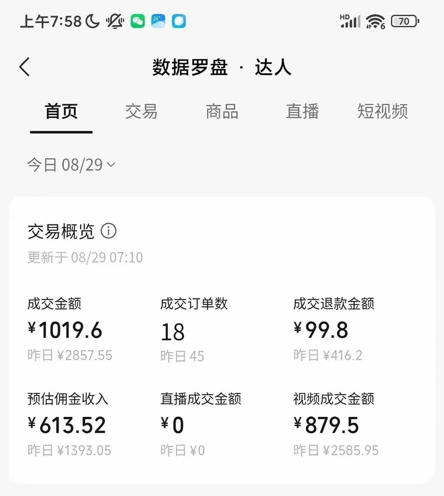 外面卖998元的2026普通人AI卖书新玩法:不露脸、不囤货,10种玩法+AI批量制作+橱窗变现,单条爆款日销几百至几千元-副业吧