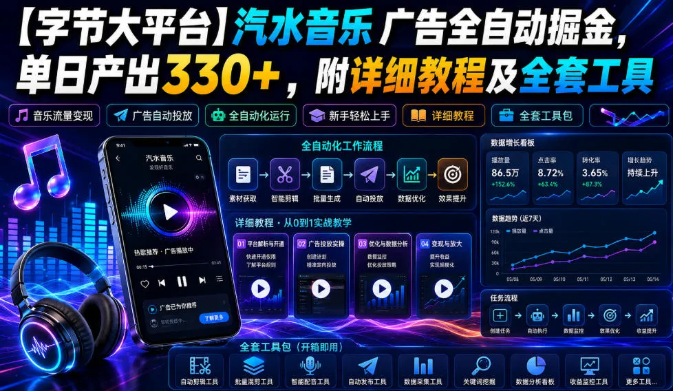 【字节大平台】汽水音乐广告全自动掘金,单日产出330+,附详细教程及全套工具【揭秘】-副业吧