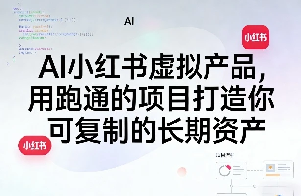 【精】AI小红书虚拟产品,用跑通的项目打造你可复制的长期资产-副业吧