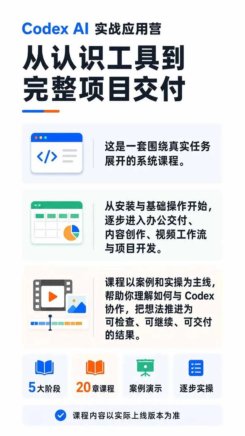 图片[1]-Codex AI实战应用营从工具到项目交付；五大阶段二十章内容案例实操为主线，系统掌握Codex全栈实战能力-副业吧