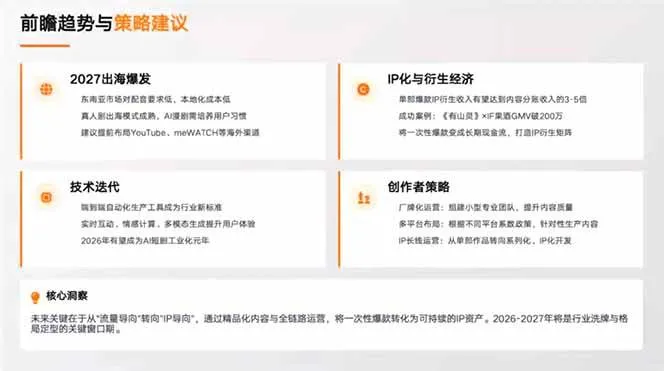 【精】AI漫剧创作实战营,剧本写了没人看?分镜画了不会动?这套课教你打通漫剧制作全链路,直接产出可传播成品-副业吧