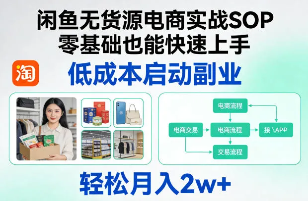 闲鱼无货源电商实战SOP，零基础也能快速上手，低成本启动副业，轻松月入2w+-副业吧