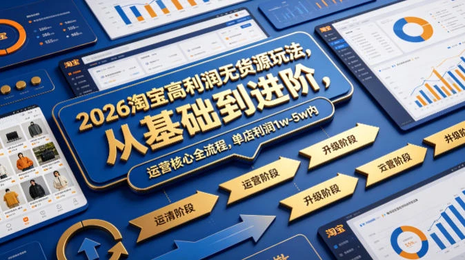 【精】2026淘宝高利润无货源玩法，从基础到进阶，运营核心全流程，单店利润1w-5w内-副业吧