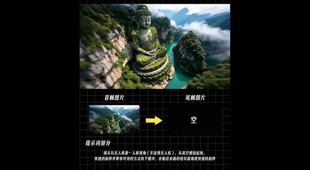 (19193期)AI漫剧推广变现营,零成本拿下番茄小说官方授权,AI一键生成剧本分镜批量做爆款推文视频-副业吧
