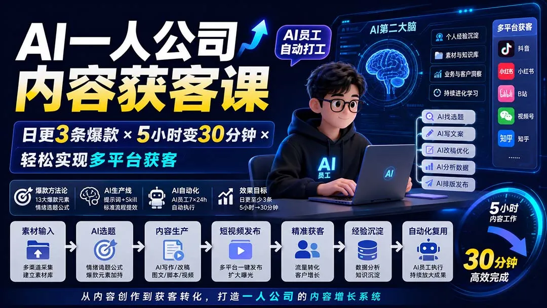 AI一人公司内容获客课-更新8月：日更3条爆款×5小时变30分钟×AI员工自动打工，轻松实现多平台获客-副业吧