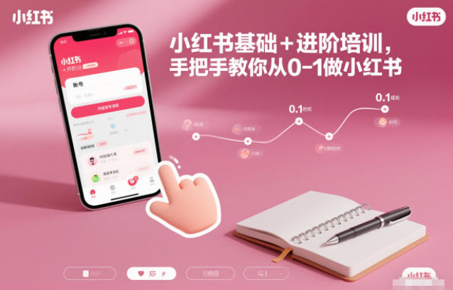 小红书基础+进阶培训,手把手教你从0-1做小红书-副业吧